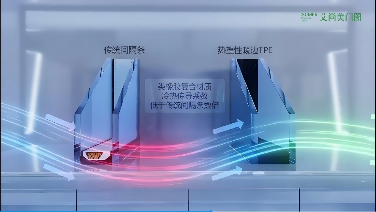 焕新视界——重塑居家风景线，旧窗换新正当时！